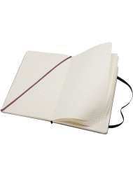 MOLESKINE® Notizbuch Classic Collection, Hardcover, kariert