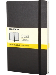 MOLESKINE® Notizbuch Classic Collection, Hardcover, kariert